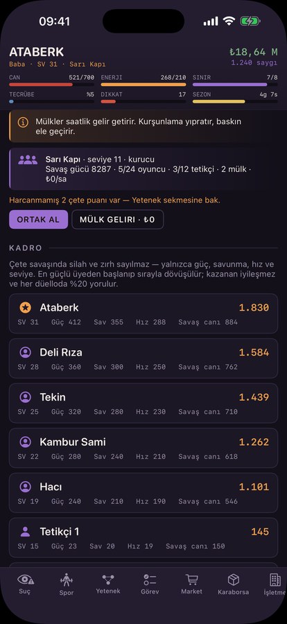 The Bandits ekran görüntüsü: Çete kadrosu