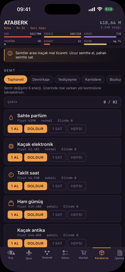The Bandits ekran görüntüsü: Karaborsa ticareti